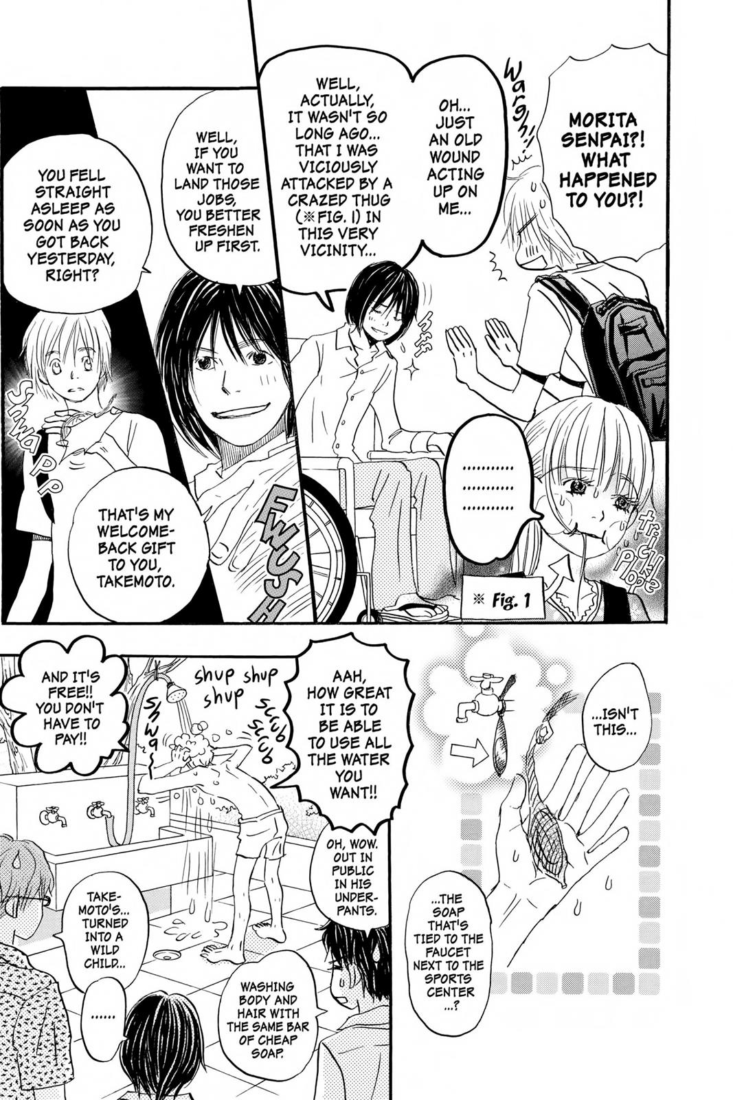 Read Honey and Clover (en) Manga Online