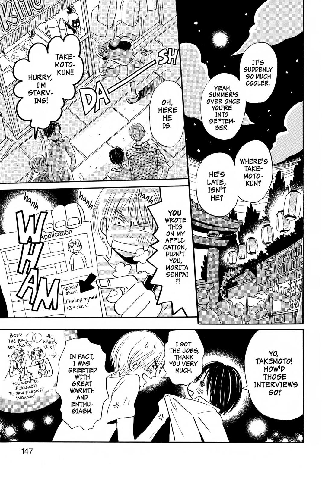 Read Honey and Clover (en) Manga Online