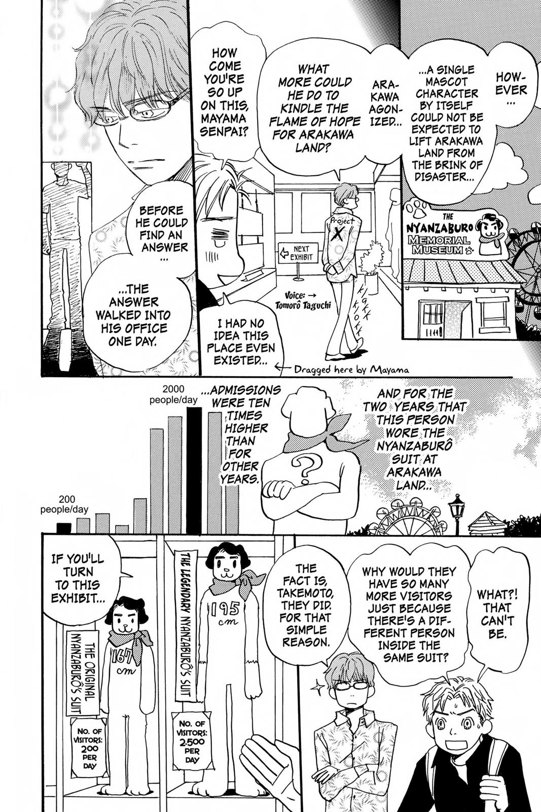 Read Honey and Clover (en) Manga Online