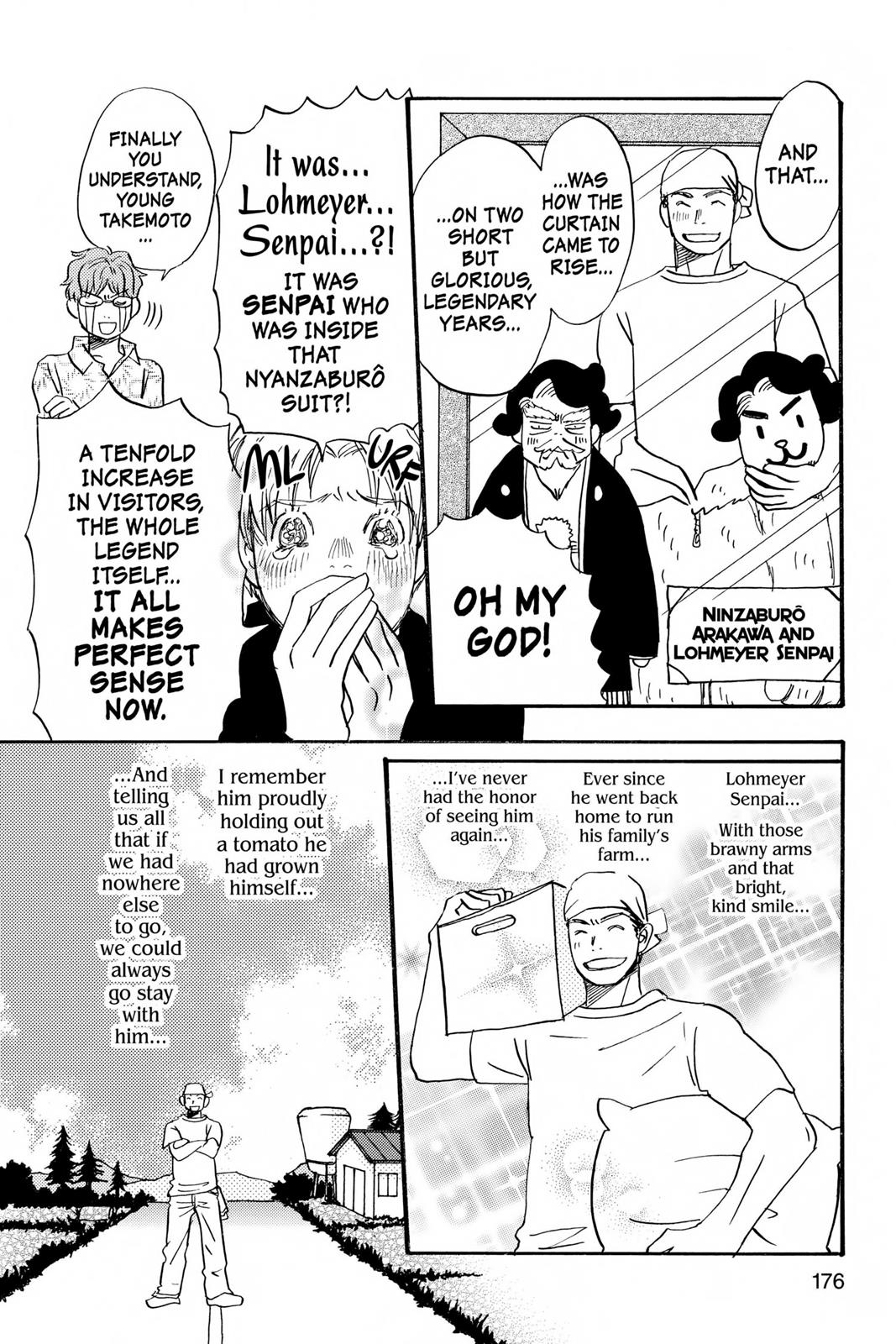 Read Honey and Clover (en) Manga Online