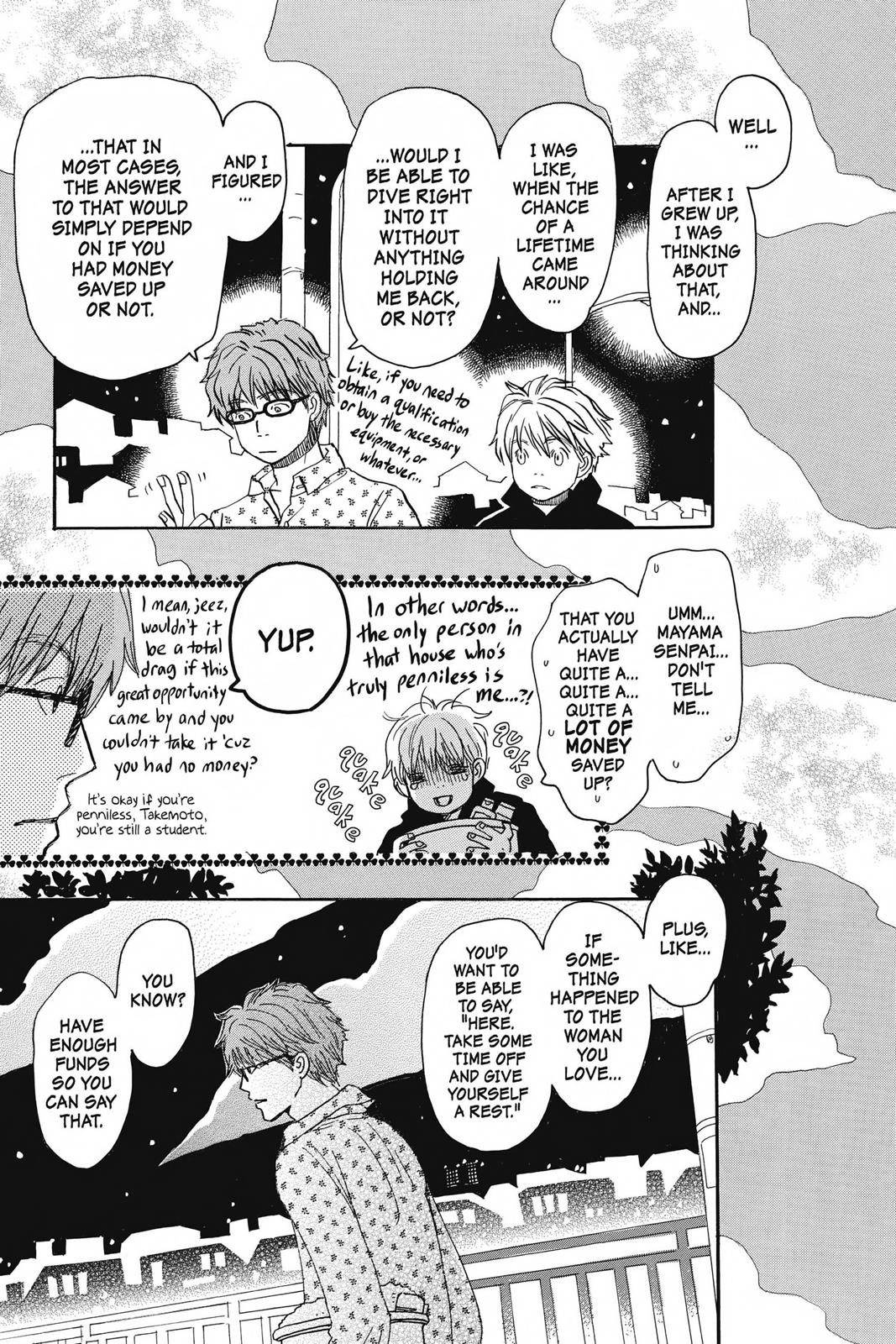 Read Honey and Clover (en) Manga Online