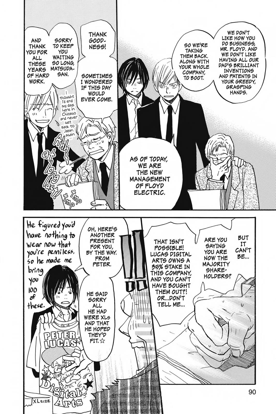 Read Honey and Clover (en) Manga Online