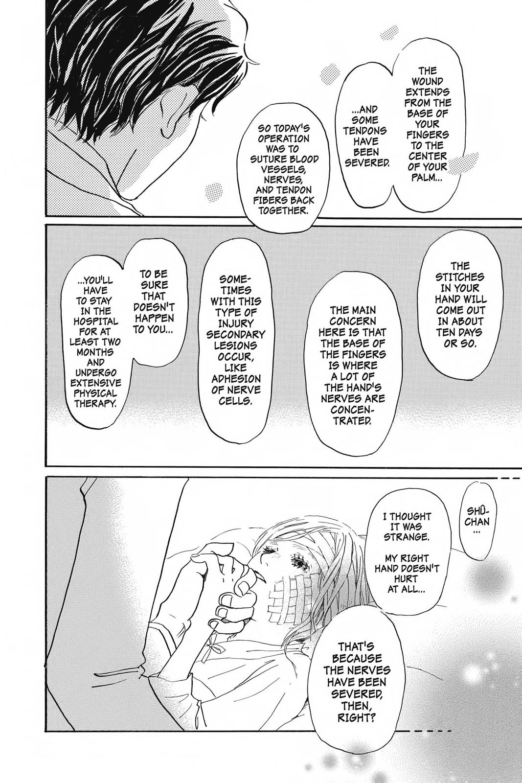 Read Honey and Clover (en) Manga Online