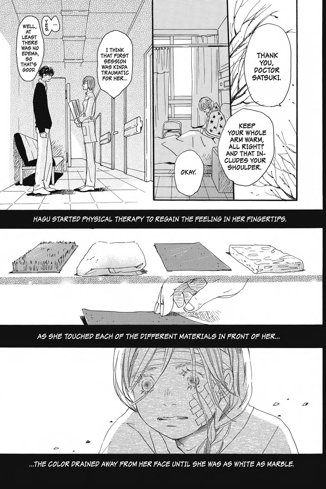 Read Honey and Clover (en) Manga Online