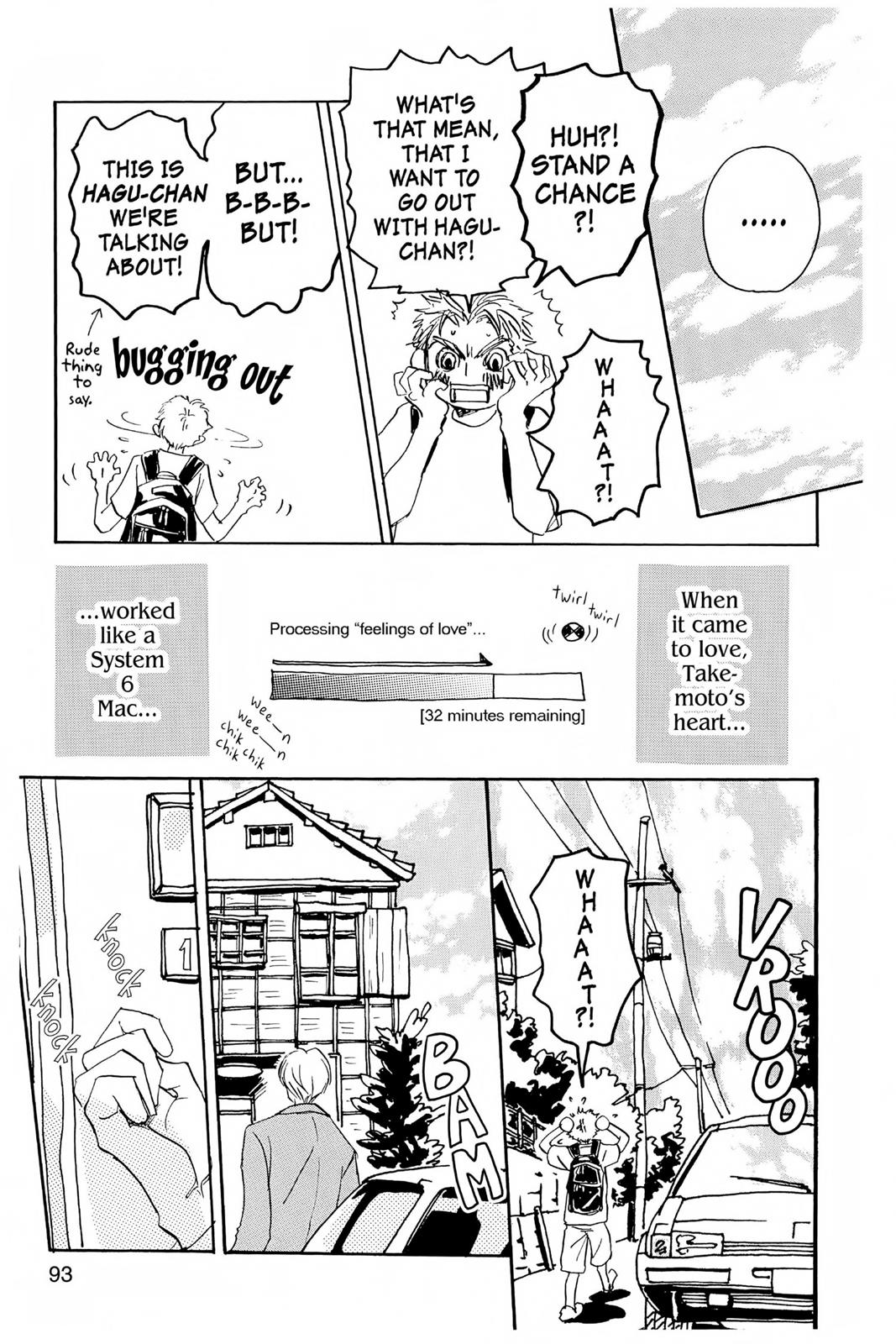 Read Honey and Clover (en) Manga Online