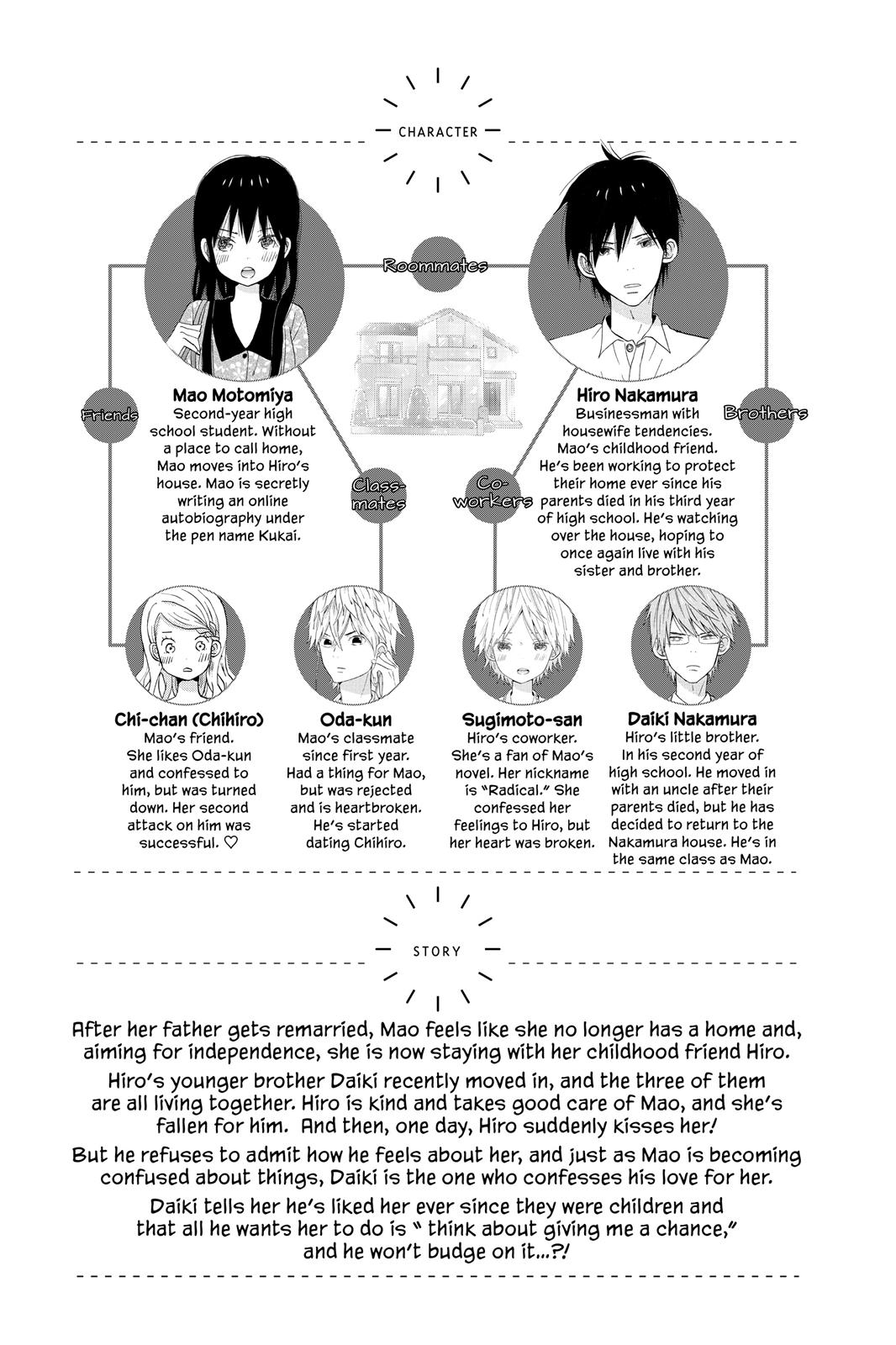 Read House of the Sun (en) Manga Online