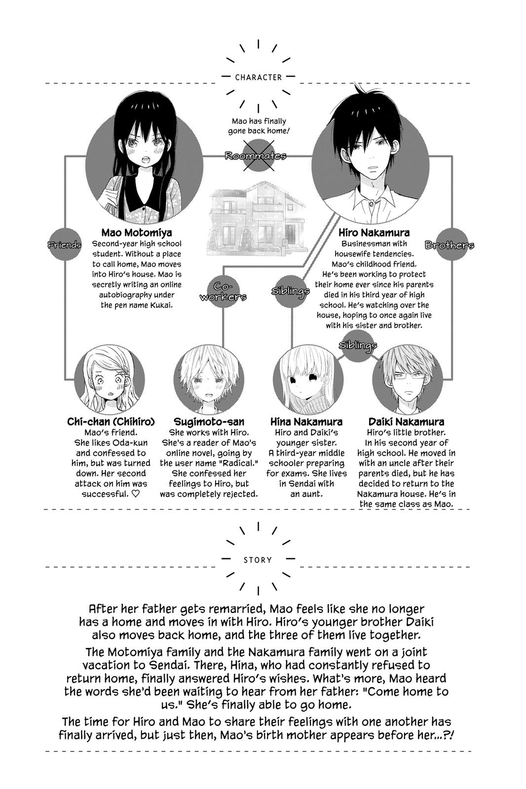 Read House of the Sun (en) Manga Online