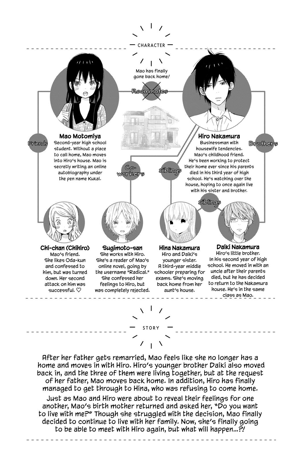 Read House of the Sun (en) Manga Online