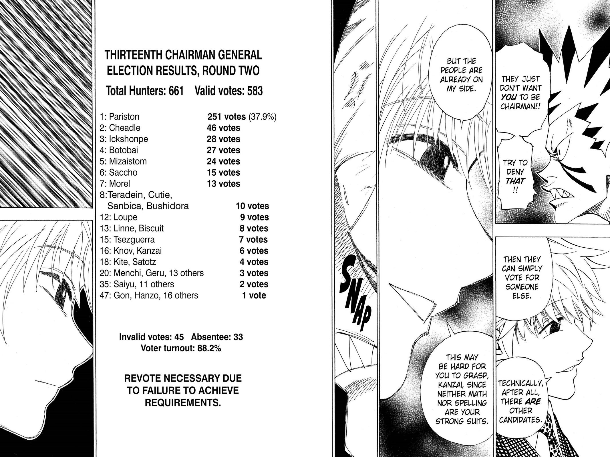 Read Hunter x Hunter (en) Manga Online
