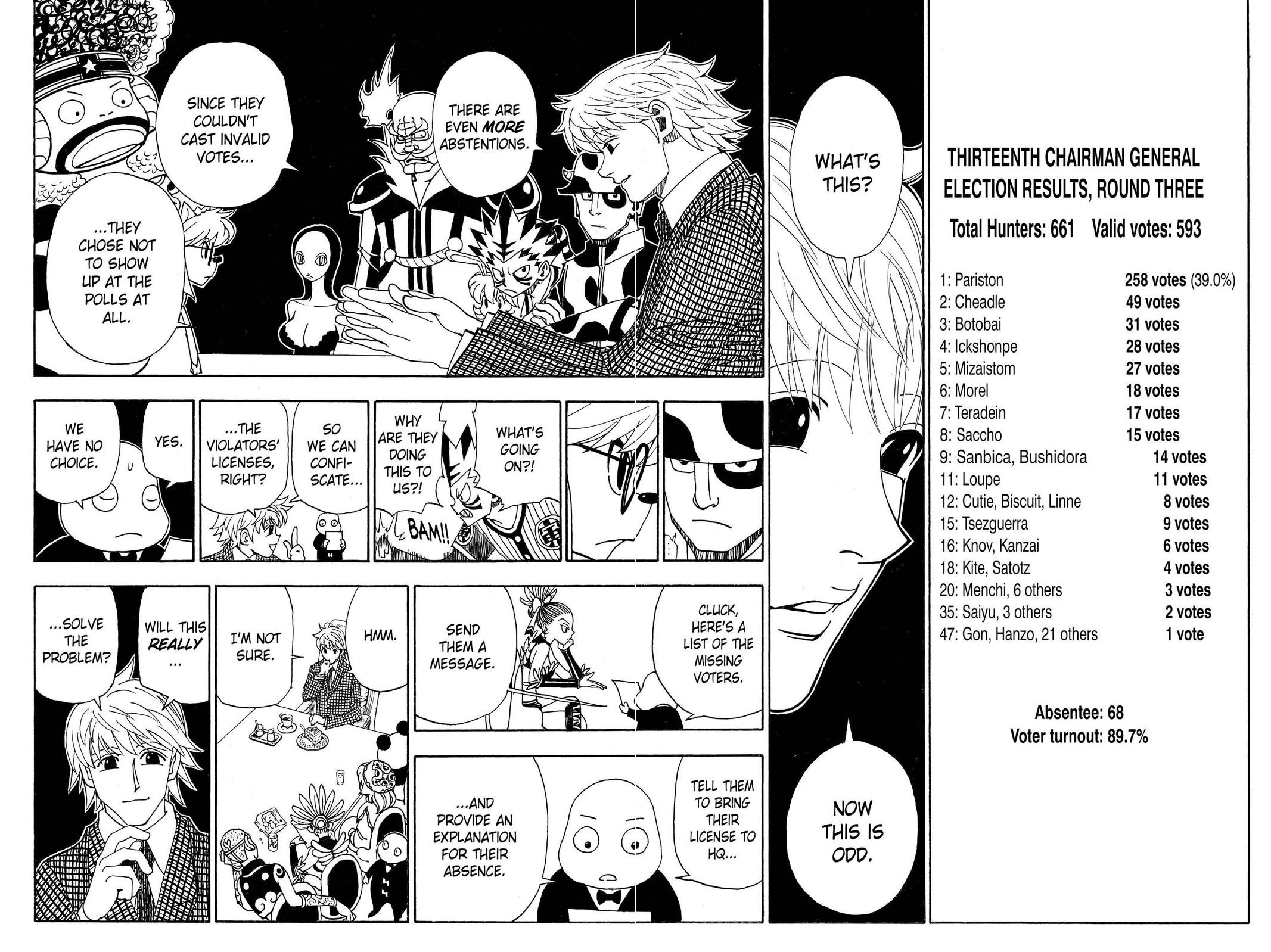 Read Hunter x Hunter (en) Manga Online
