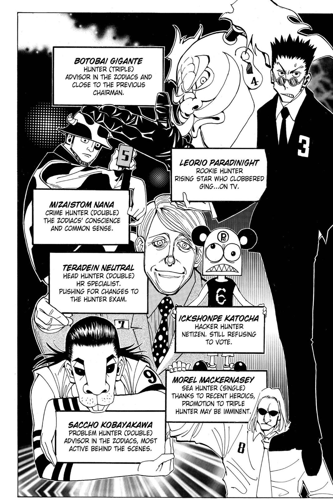 Read Hunter x Hunter (en) Manga Online