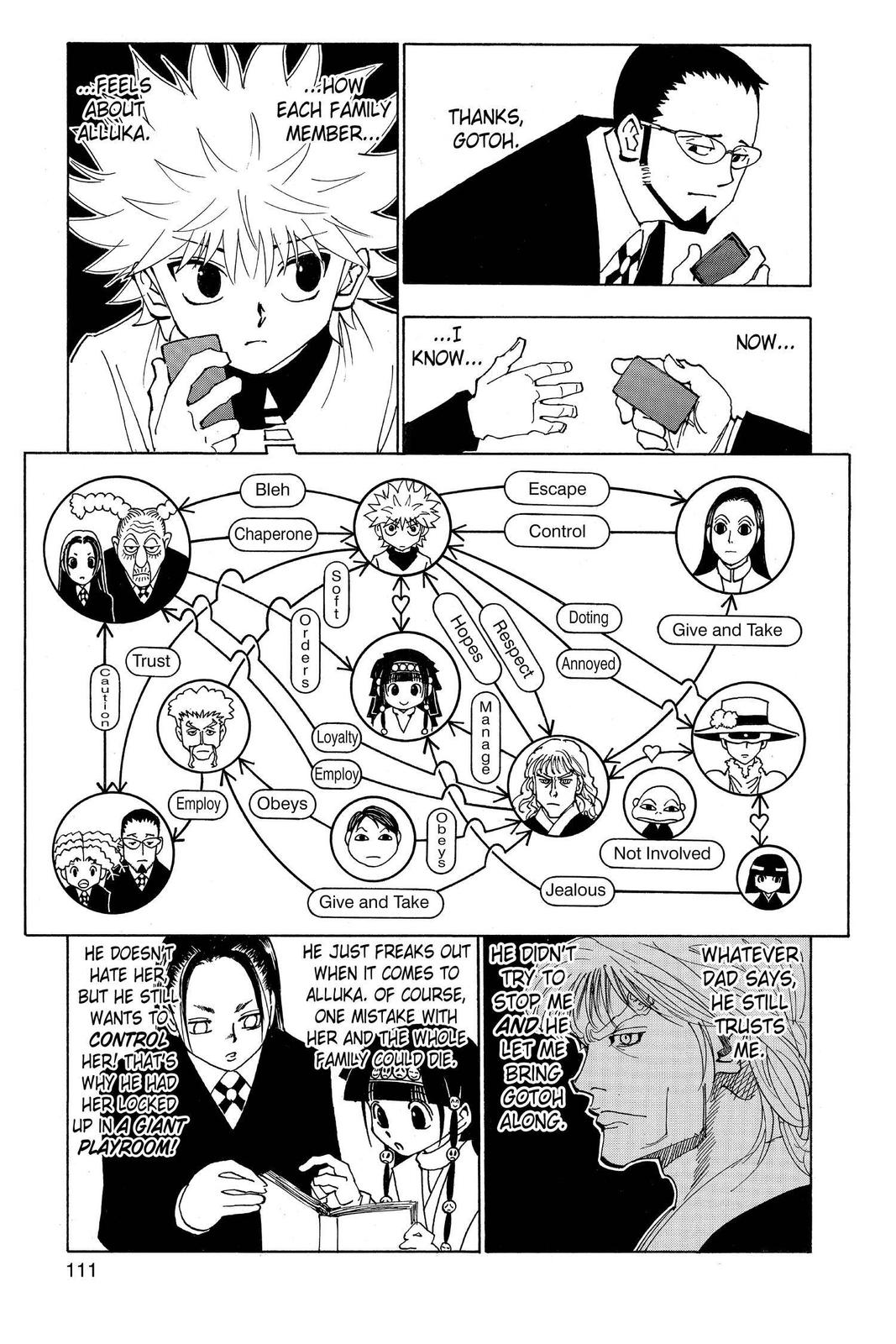 Read Hunter x Hunter (en) Manga Online