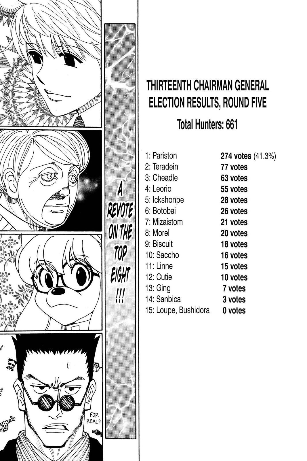 Read Hunter x Hunter (en) Manga Online
