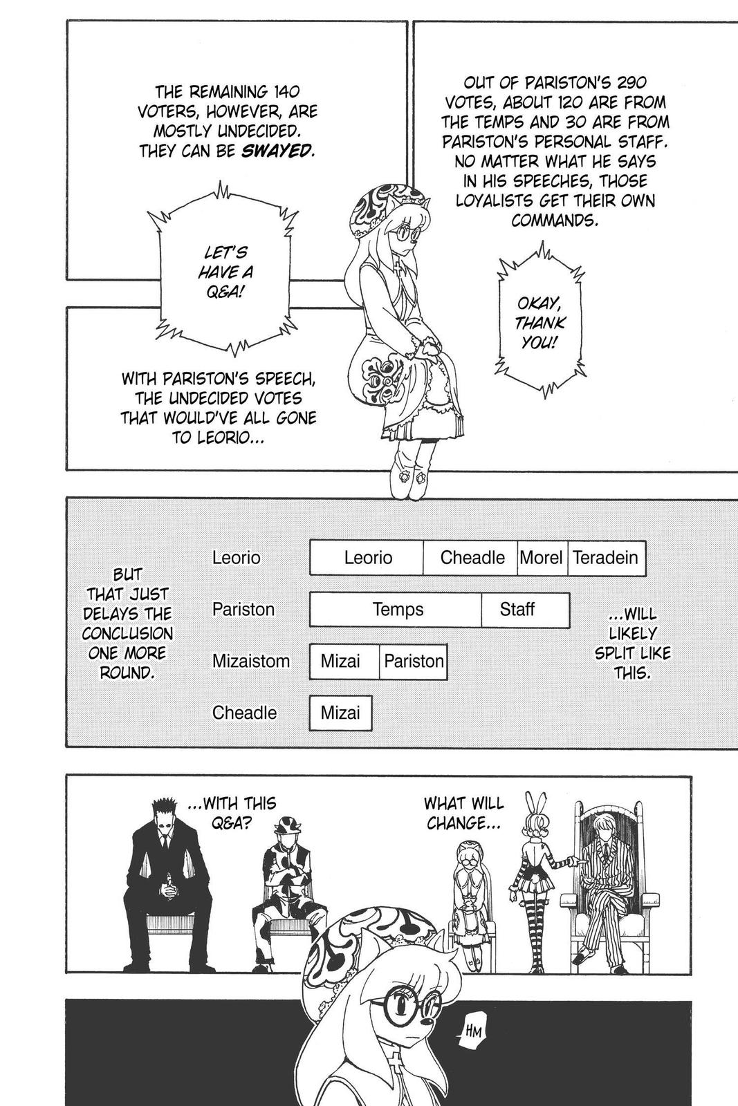 Read Hunter x Hunter (en) Manga Online