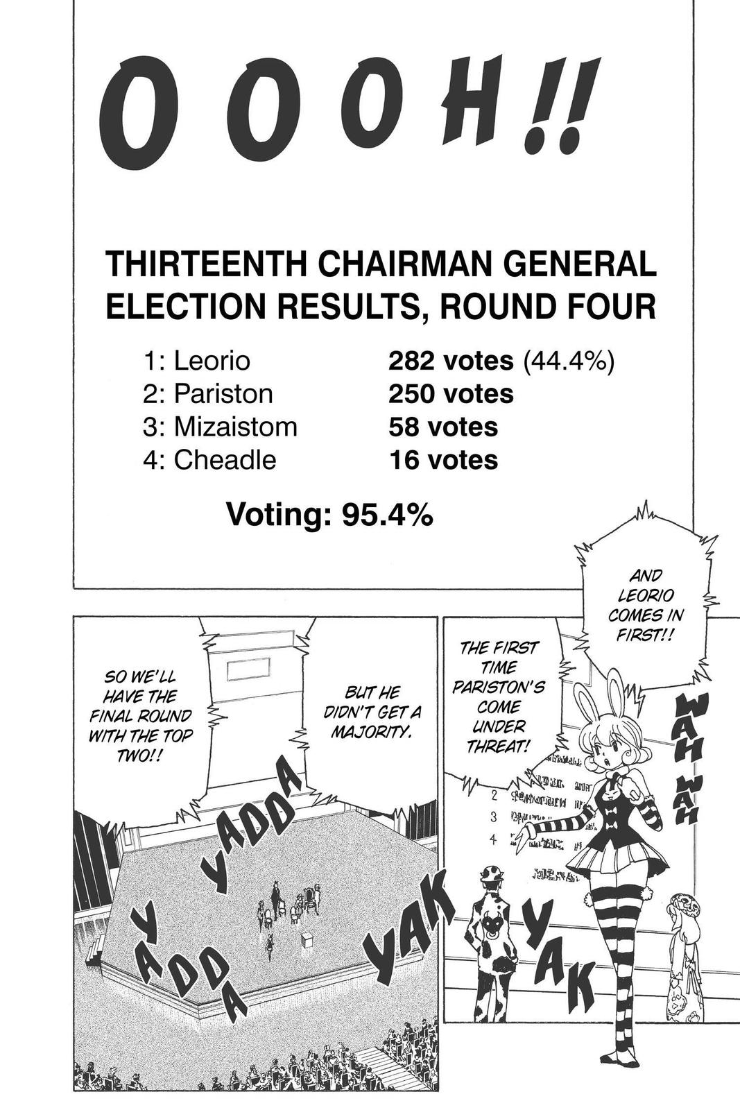 Read Hunter x Hunter (en) Manga Online