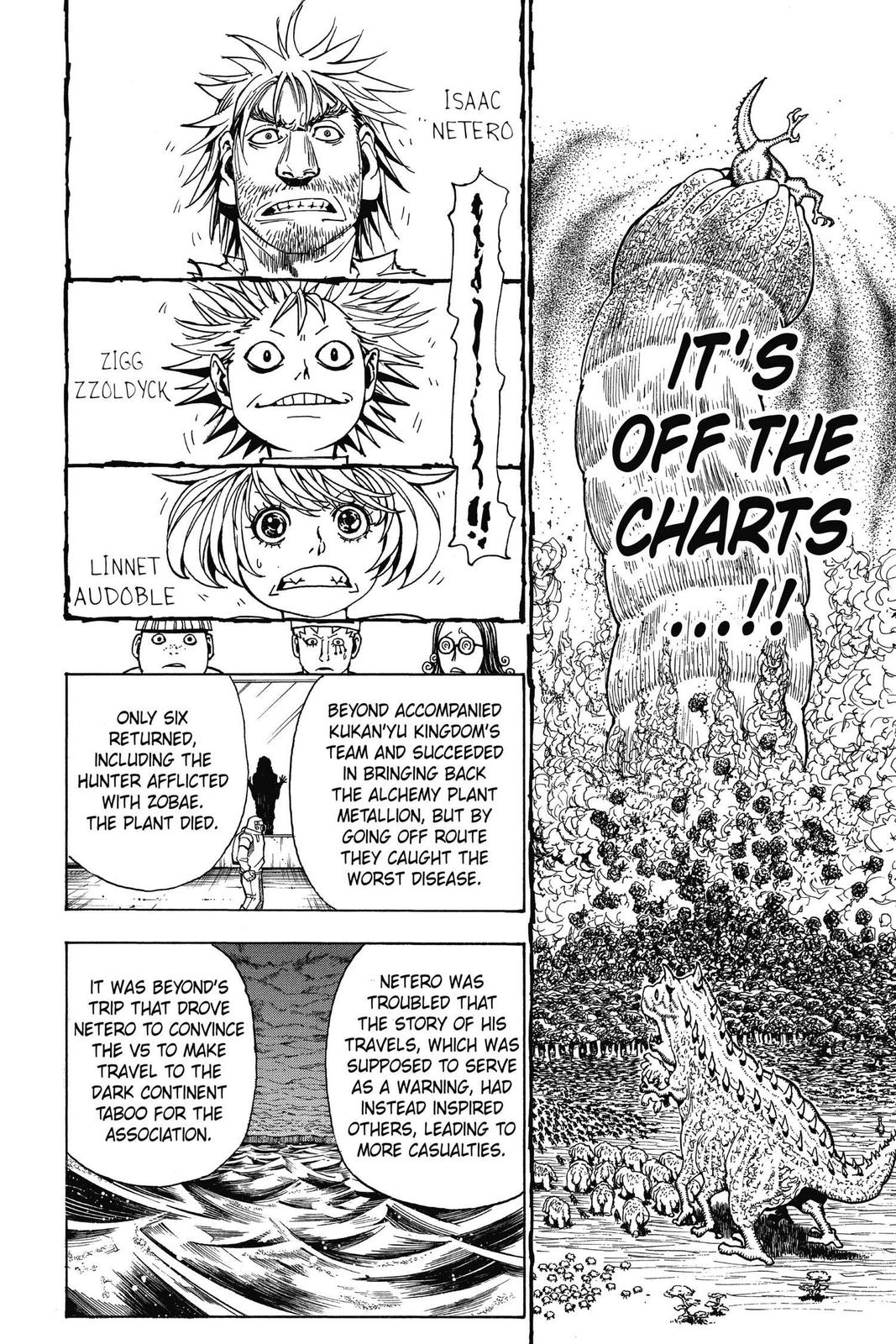 Read Hunter x Hunter (en) Manga Online
