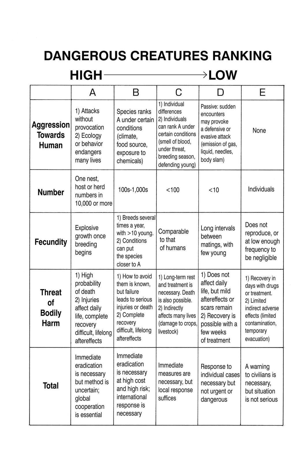 Read Hunter x Hunter (en) Manga Online