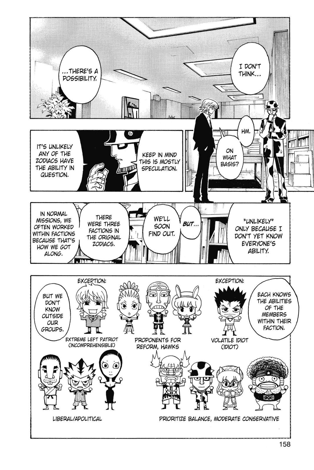 Read Hunter x Hunter (en) Manga Online