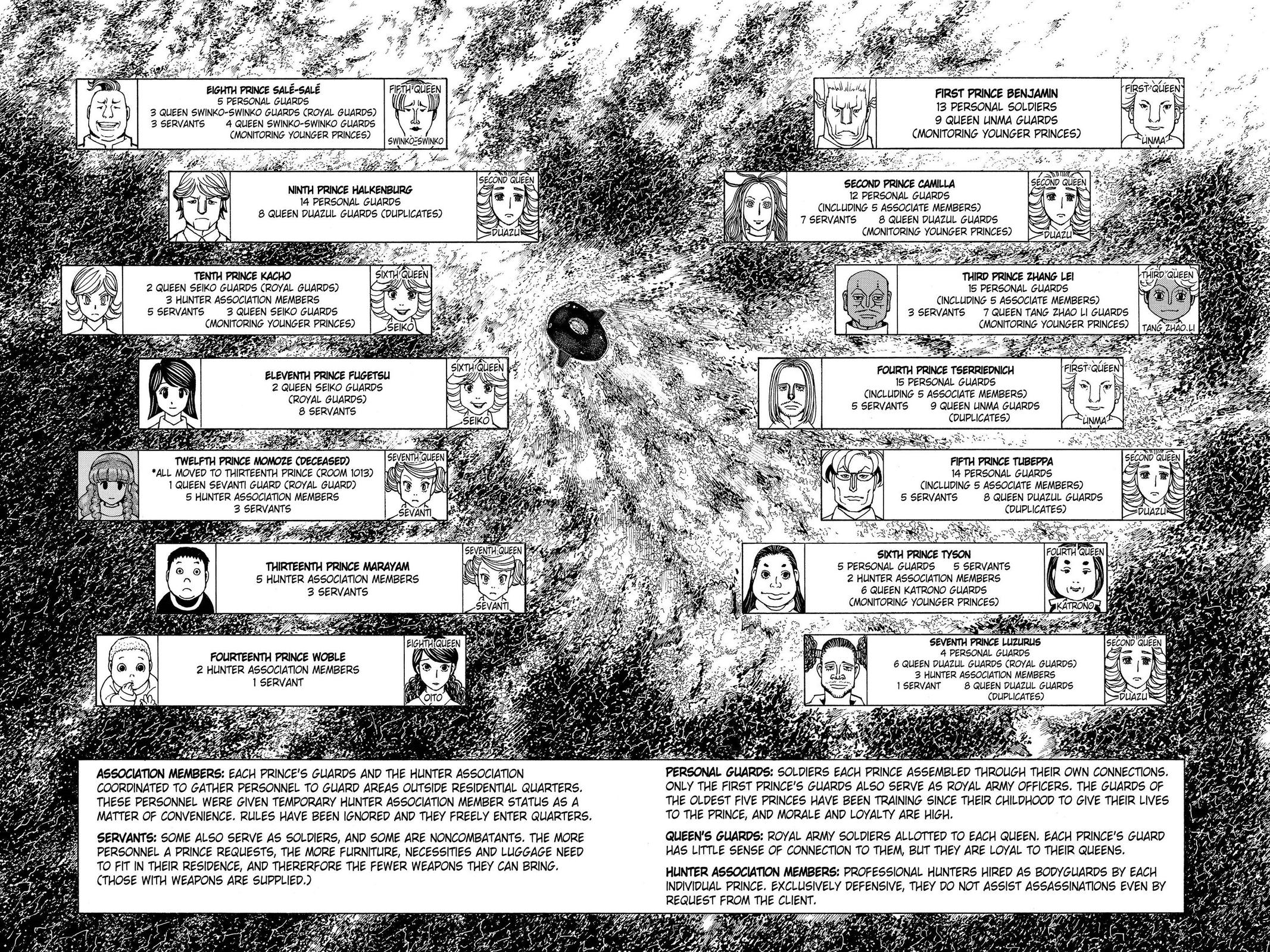 Read Hunter x Hunter (en) Manga Online