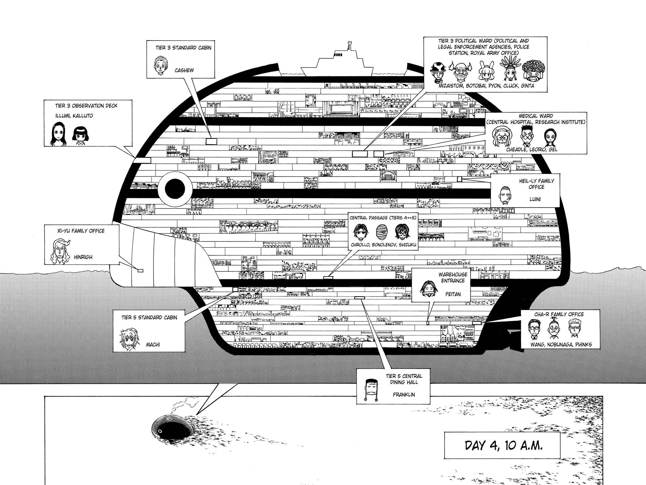 Read Hunter x Hunter (en) Manga Online