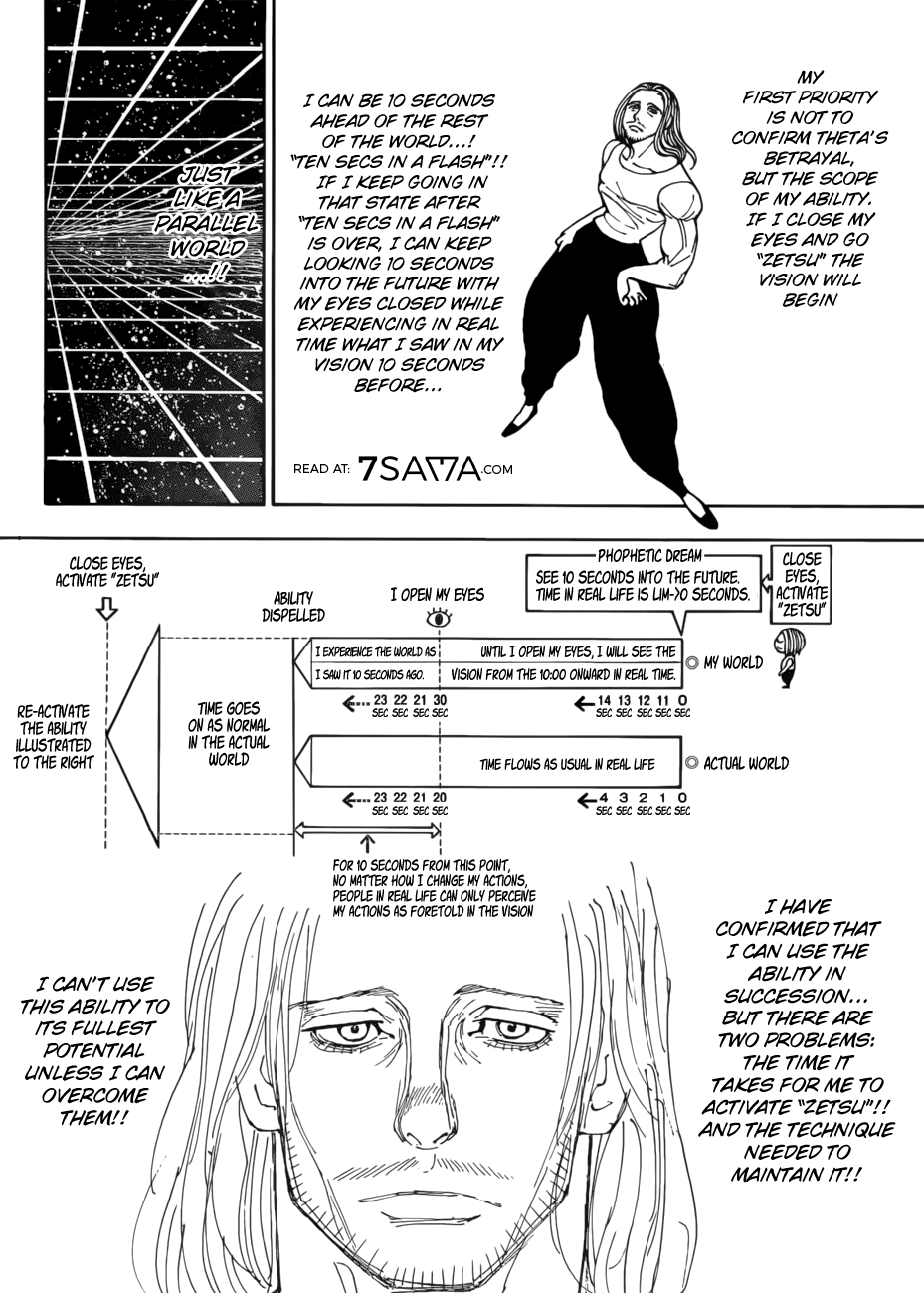 Read Hunter x Hunter (en) Manga Online