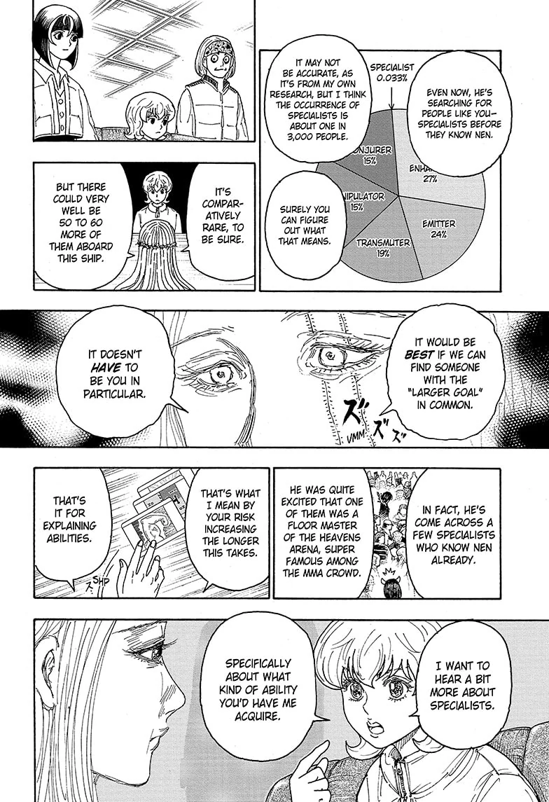 Read Hunter x Hunter (en) Manga Online