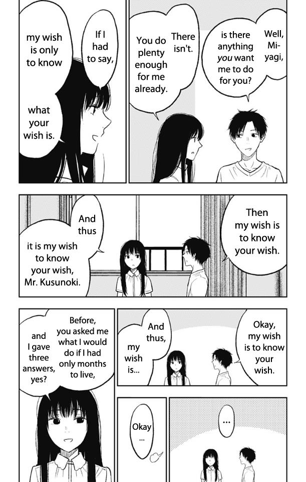 Read I sold my life for ten thousand yen per year (en) Manga Online