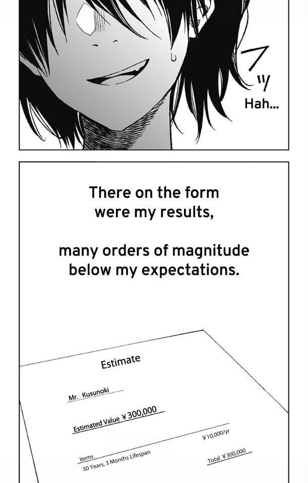 Read I sold my life for ten thousand yen per year (en) Manga Online