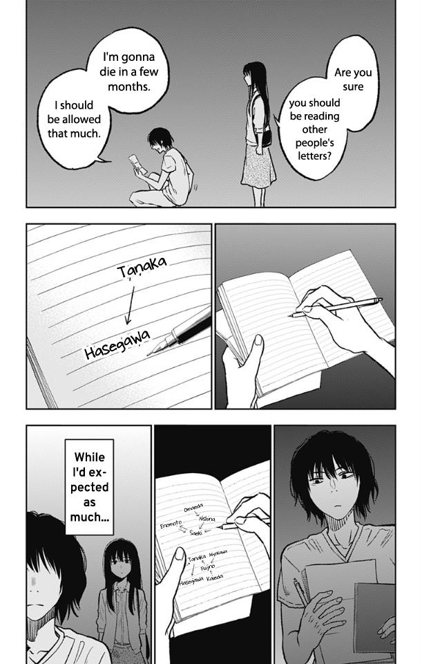 Read I sold my life for ten thousand yen per year (en) Manga Online