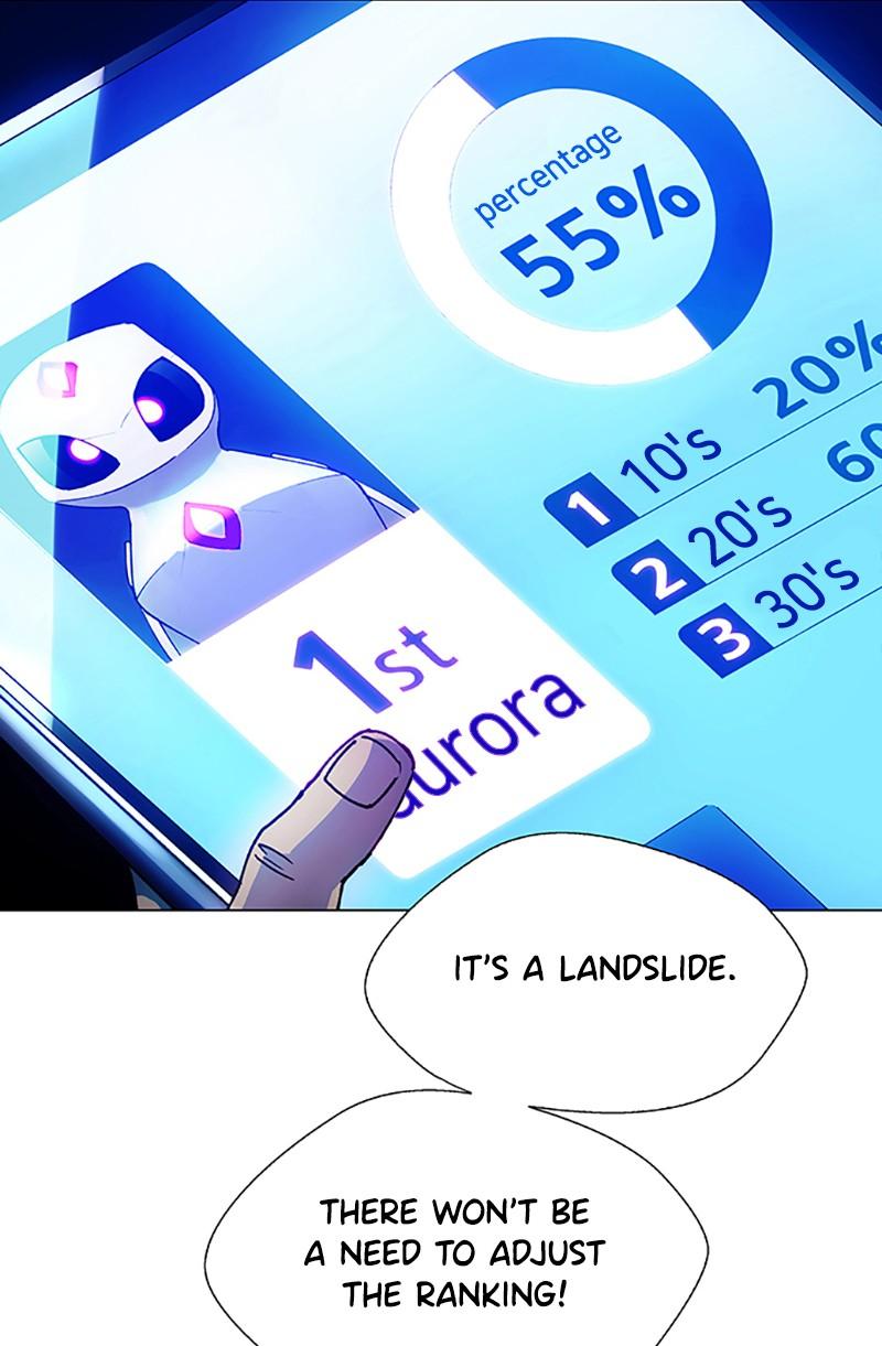 Read If AI Ruled the World (en) Manga Online