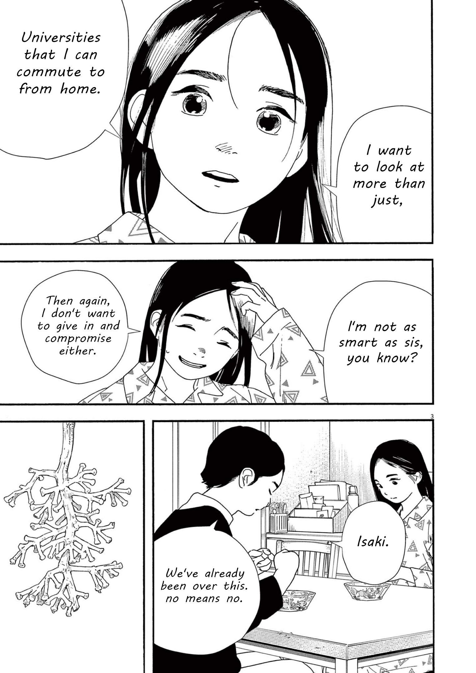 Read Insomniacs After School (en) Manga Online