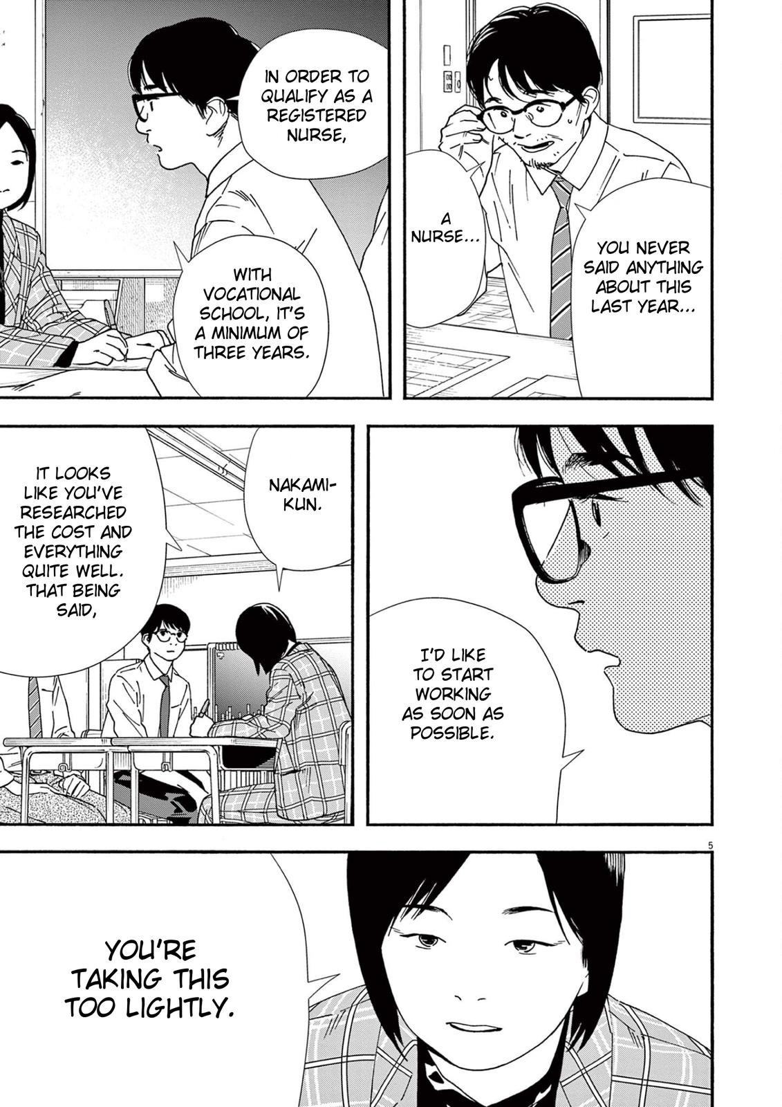 Read Insomniacs After School (en) Manga Online