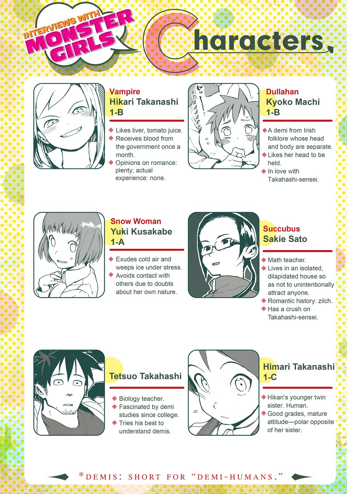 Read Interviews with Monster Girls (en) Manga Online