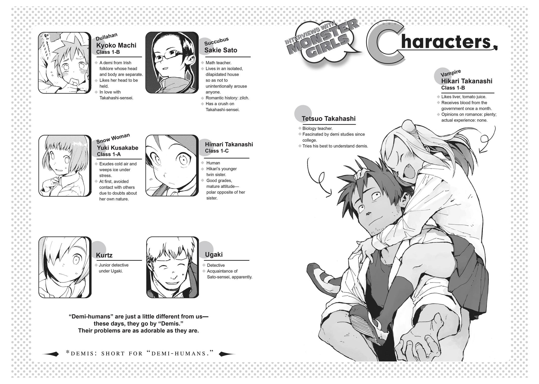 Read Interviews with Monster Girls (en) Manga Online
