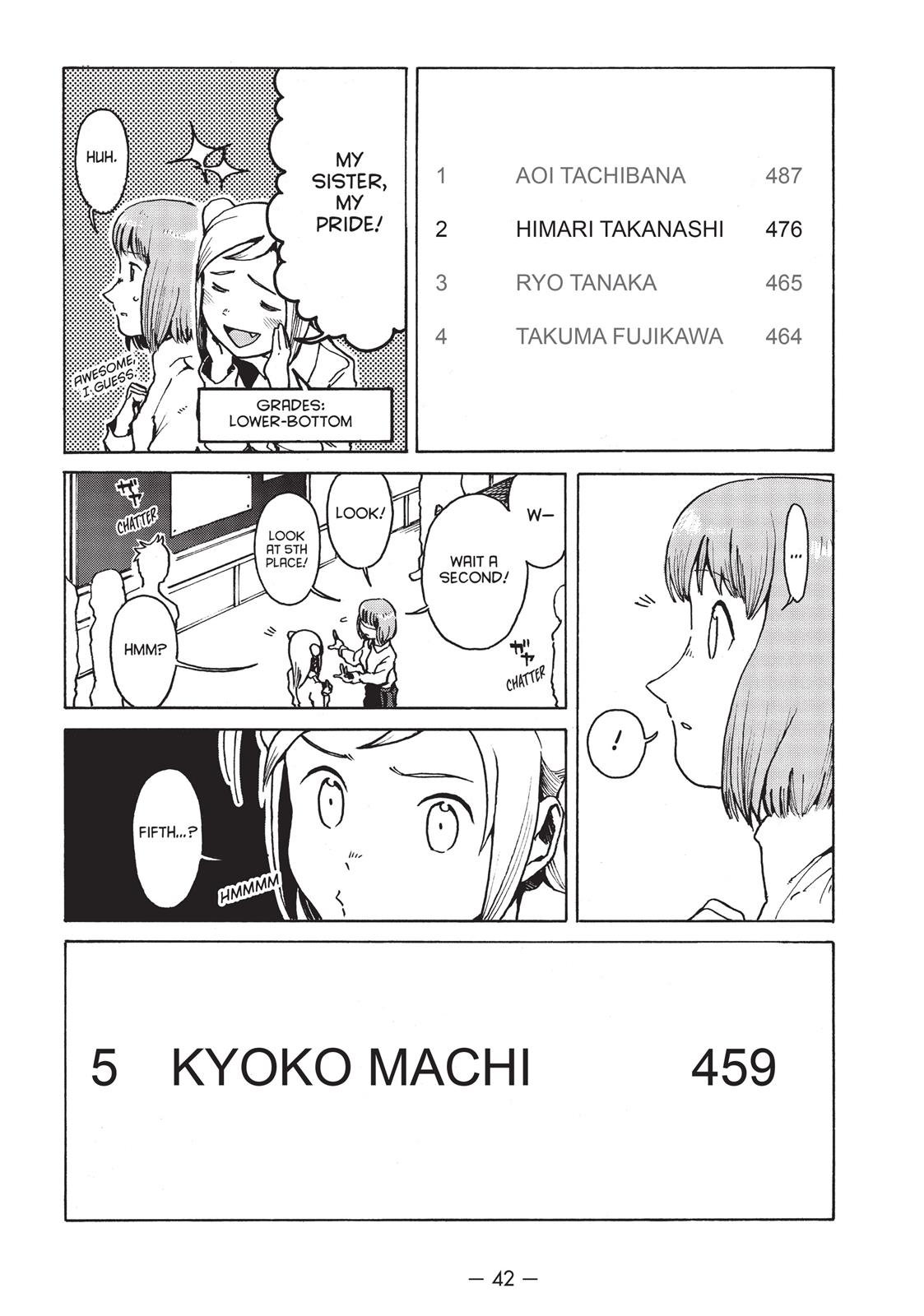 Read Interviews with Monster Girls (en) Manga Online