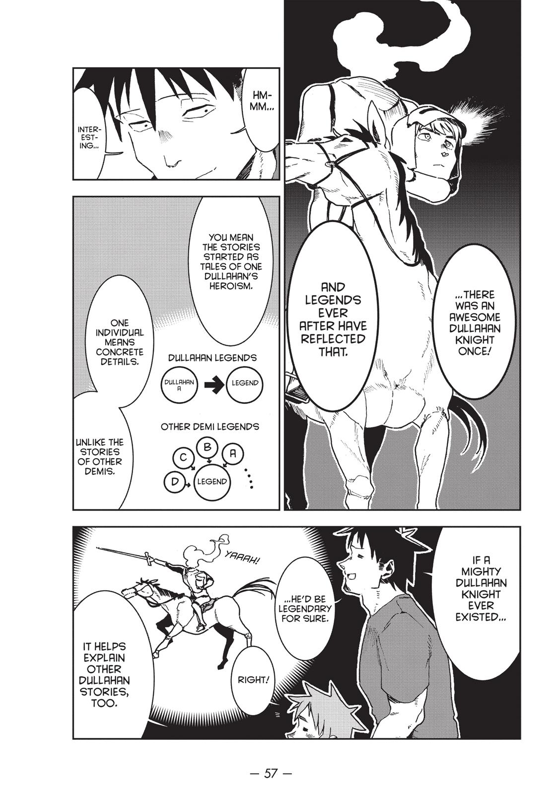 Read Interviews with Monster Girls (en) Manga Online