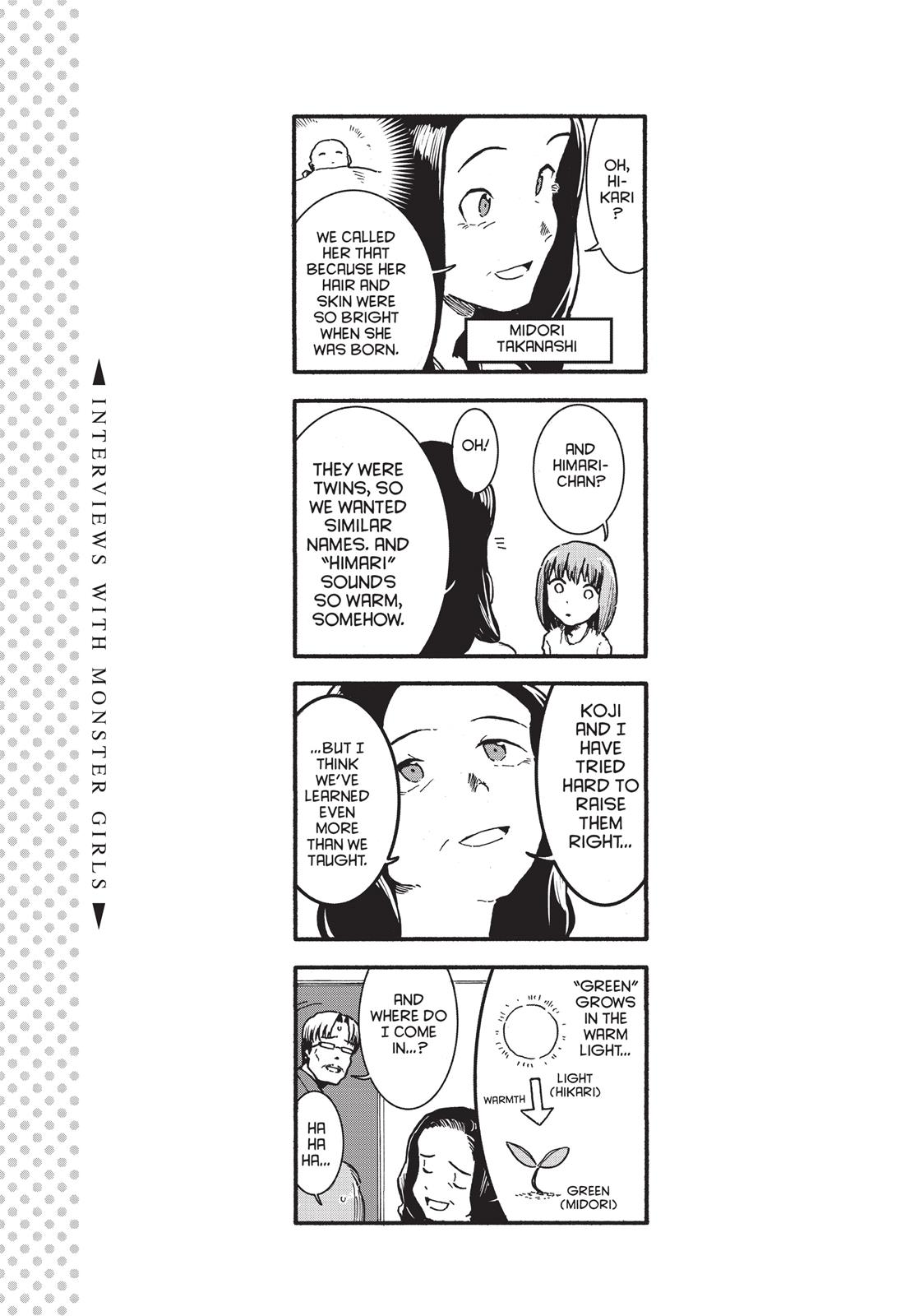 Read Interviews with Monster Girls (en) Manga Online