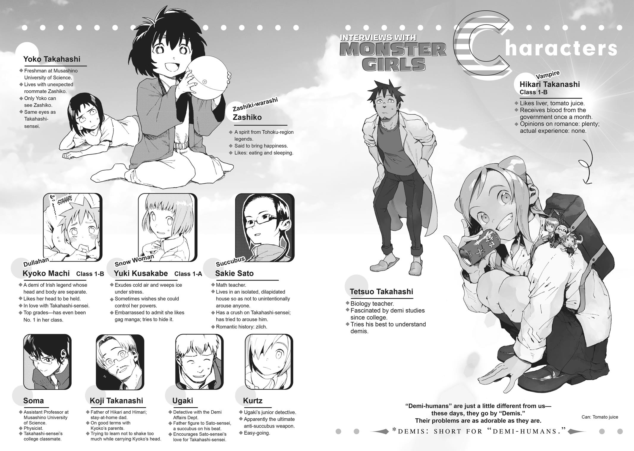 Read Interviews with Monster Girls (en) Manga Online