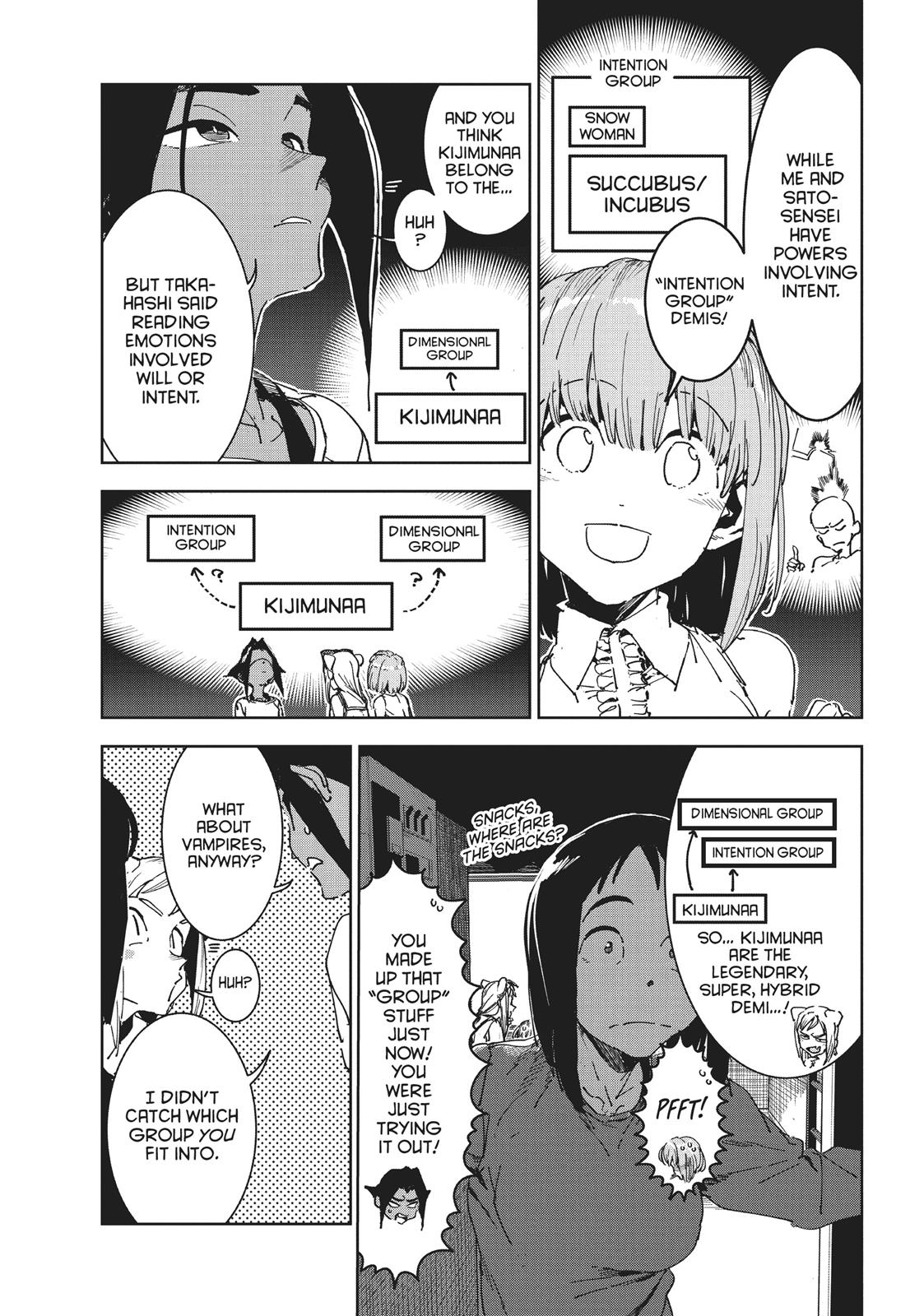 Read Interviews with Monster Girls (en) Manga Online