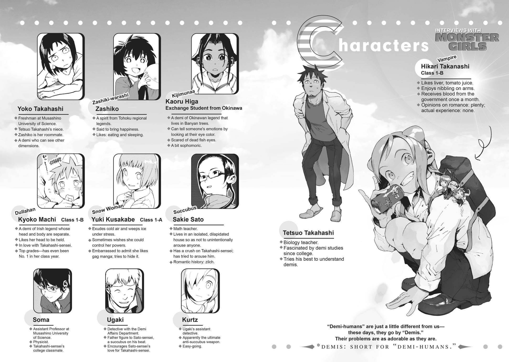 Read Interviews with Monster Girls (en) Manga Online