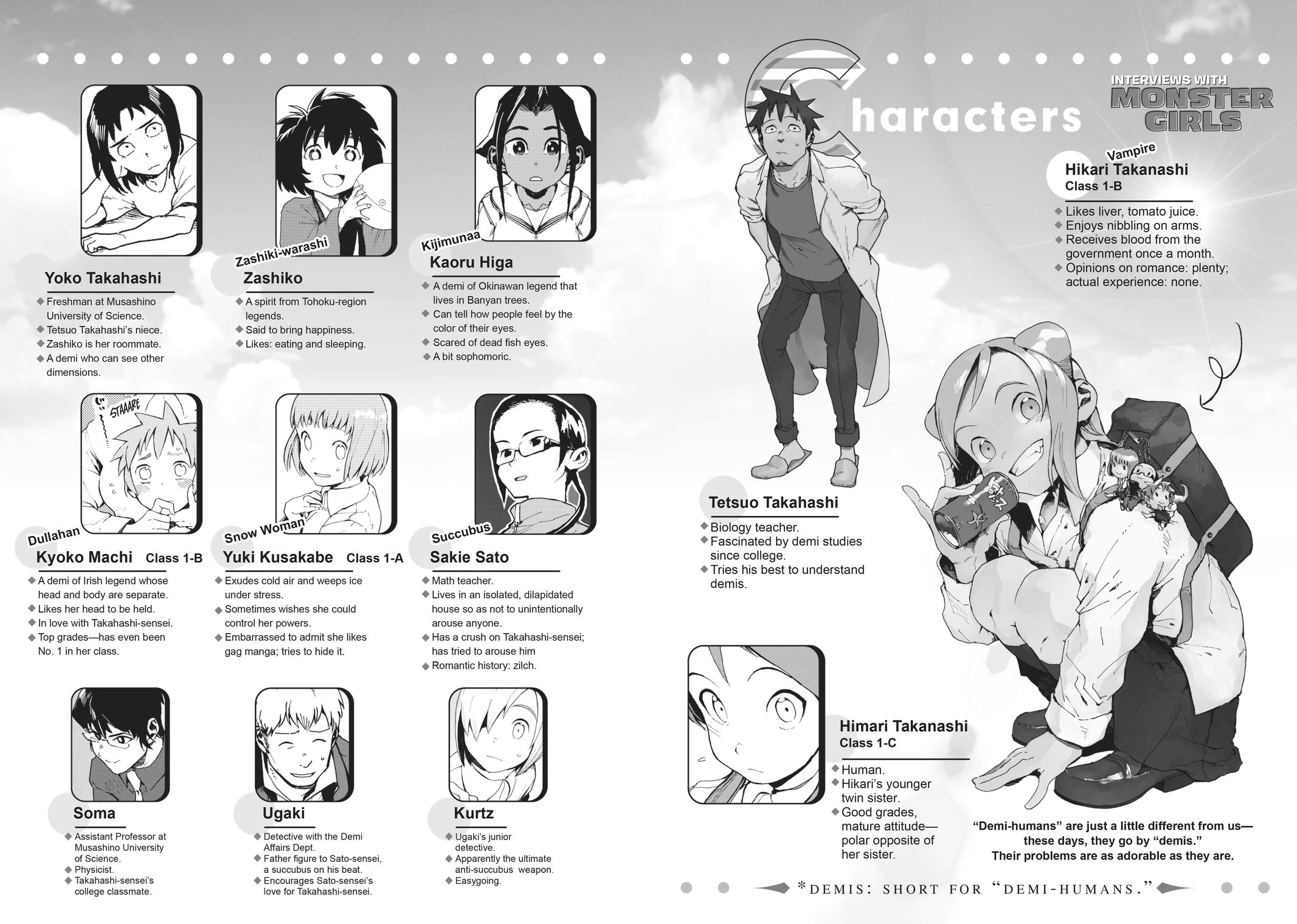 Read Interviews with Monster Girls (en) Manga Online