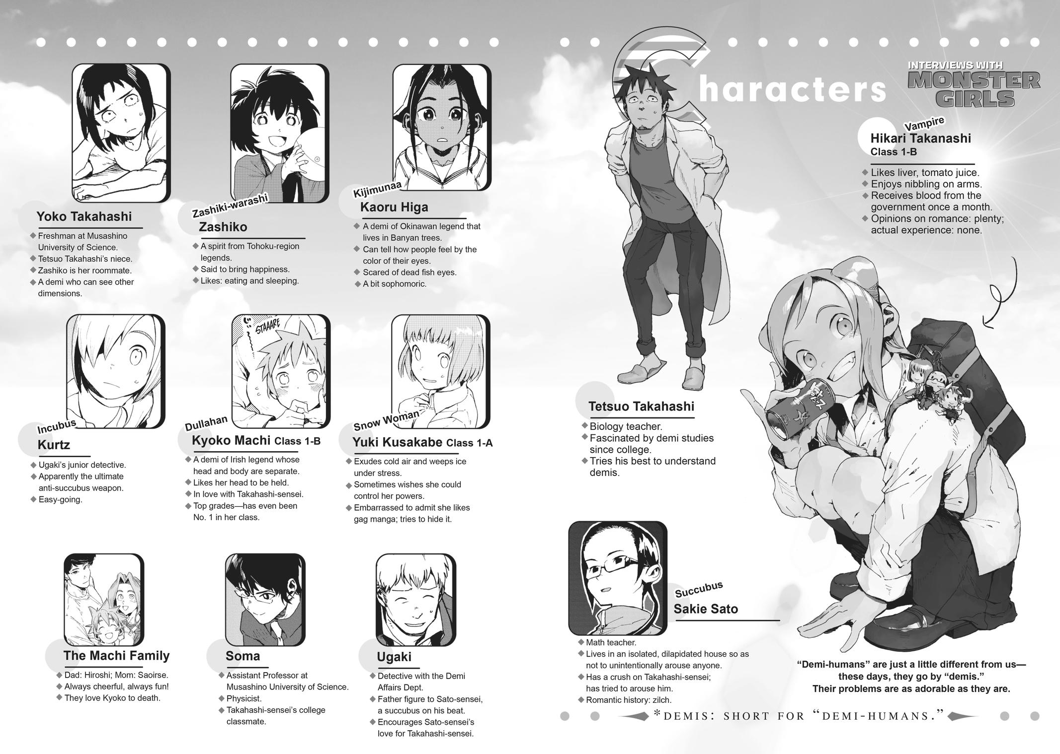 Read Interviews with Monster Girls (en) Manga Online