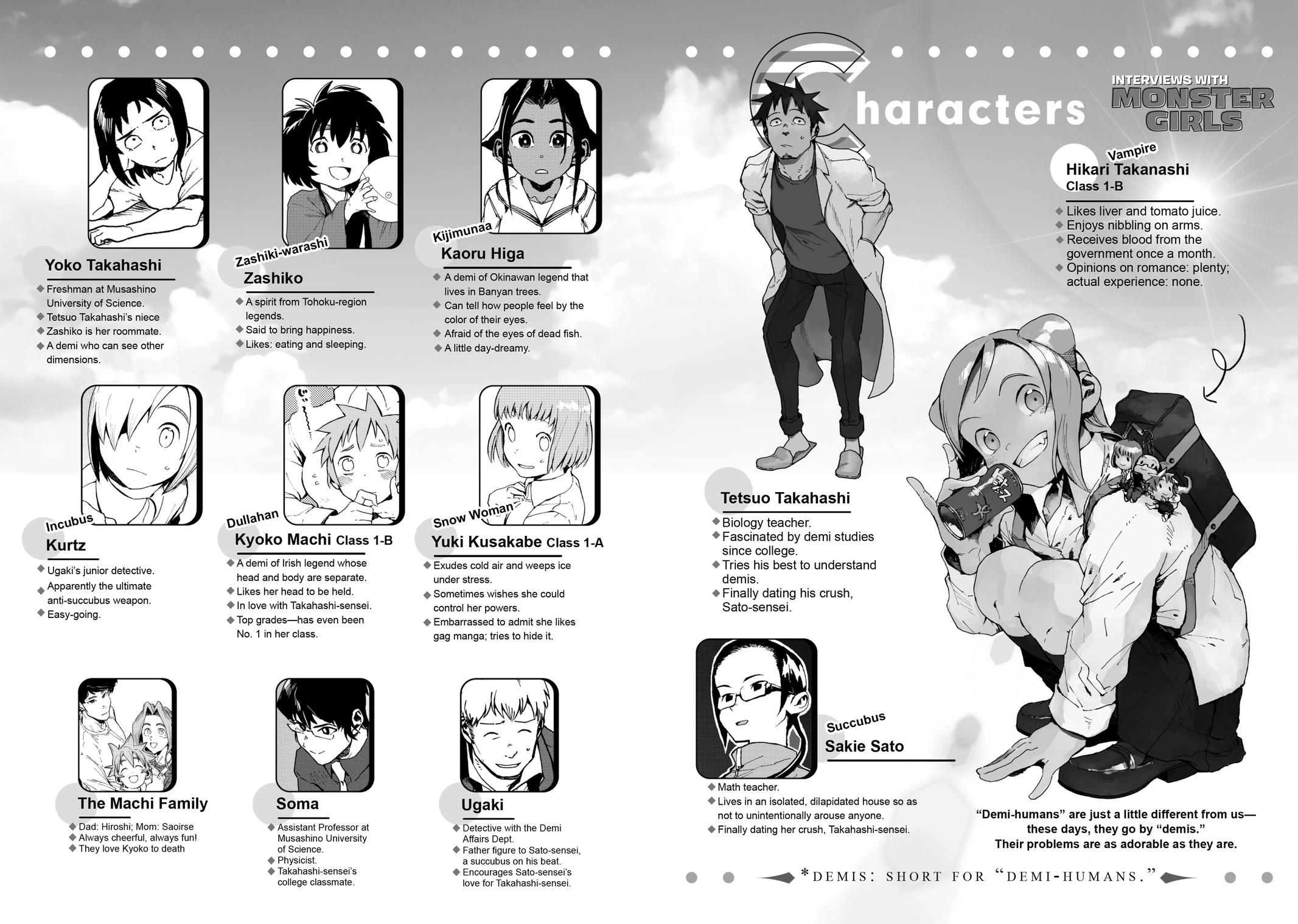 Read Interviews with Monster Girls (en) Manga Online