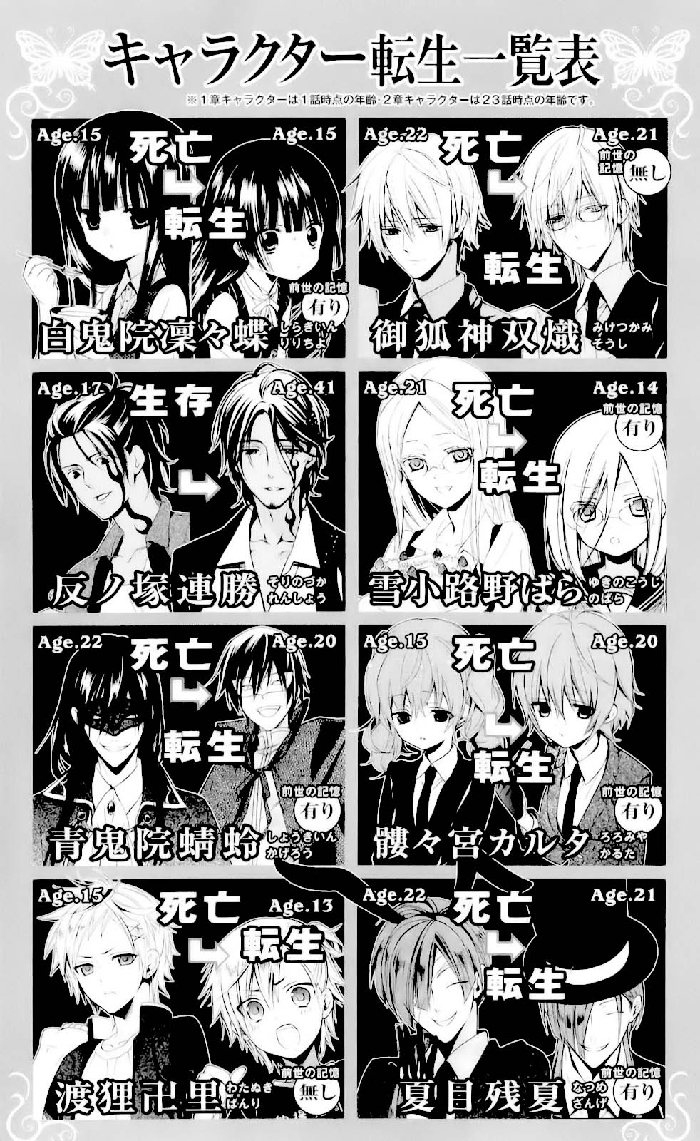 Read Inu x Boku SS (en) Manga Online