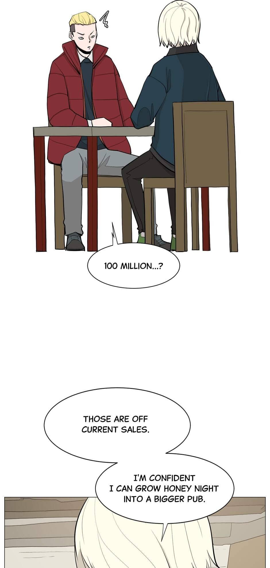 Read Itaewon Class (en) Manga Online