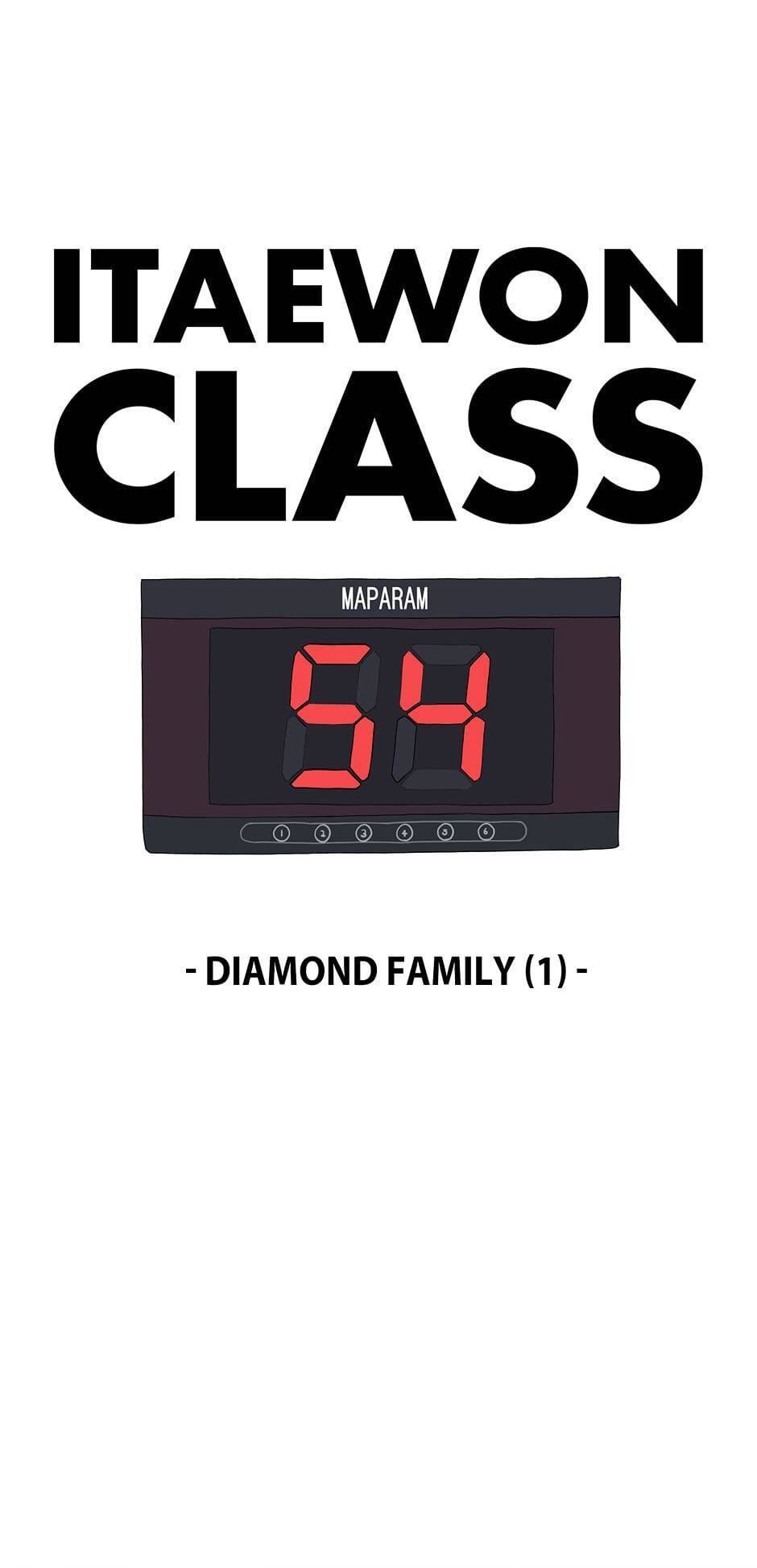 Read Itaewon Class (en) Manga Online