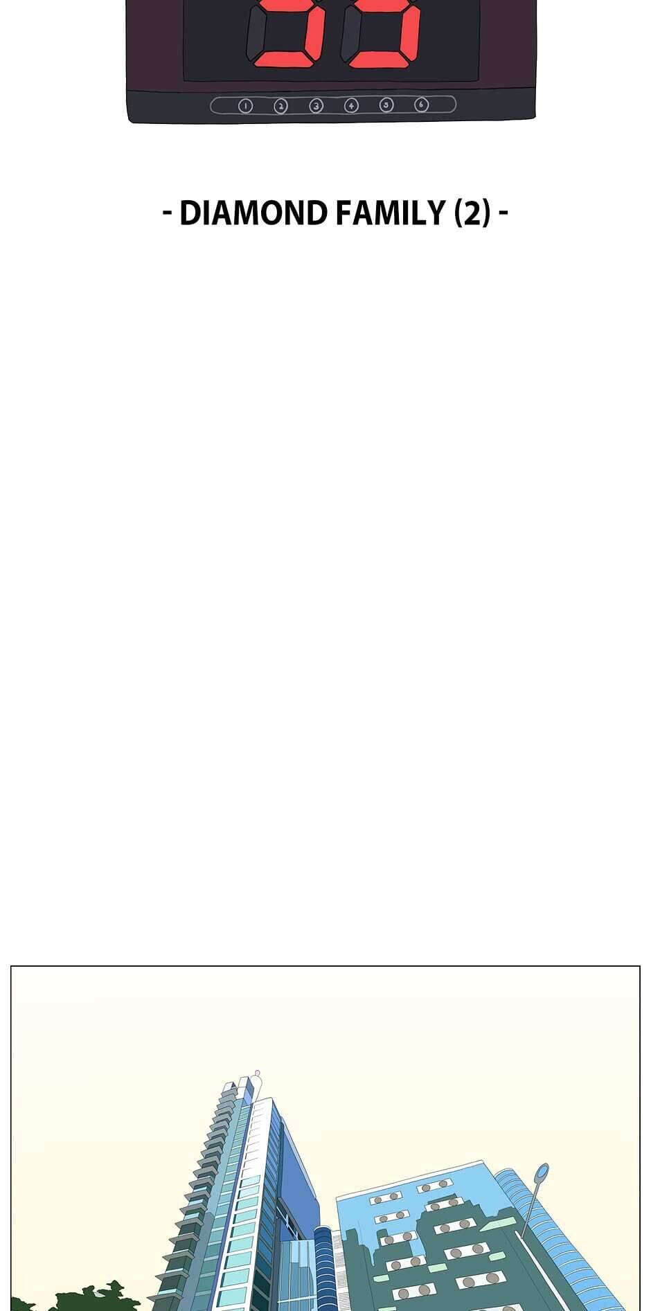 Read Itaewon Class (en) Manga Online