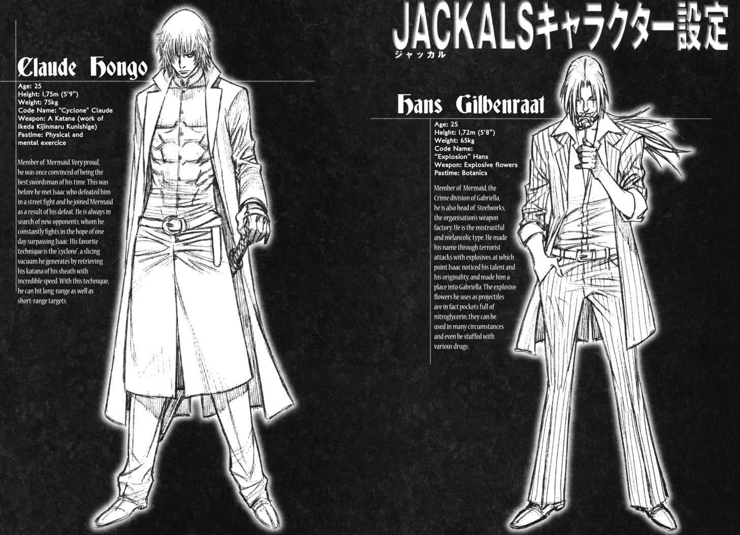 Read Jackals (en) Manga Online