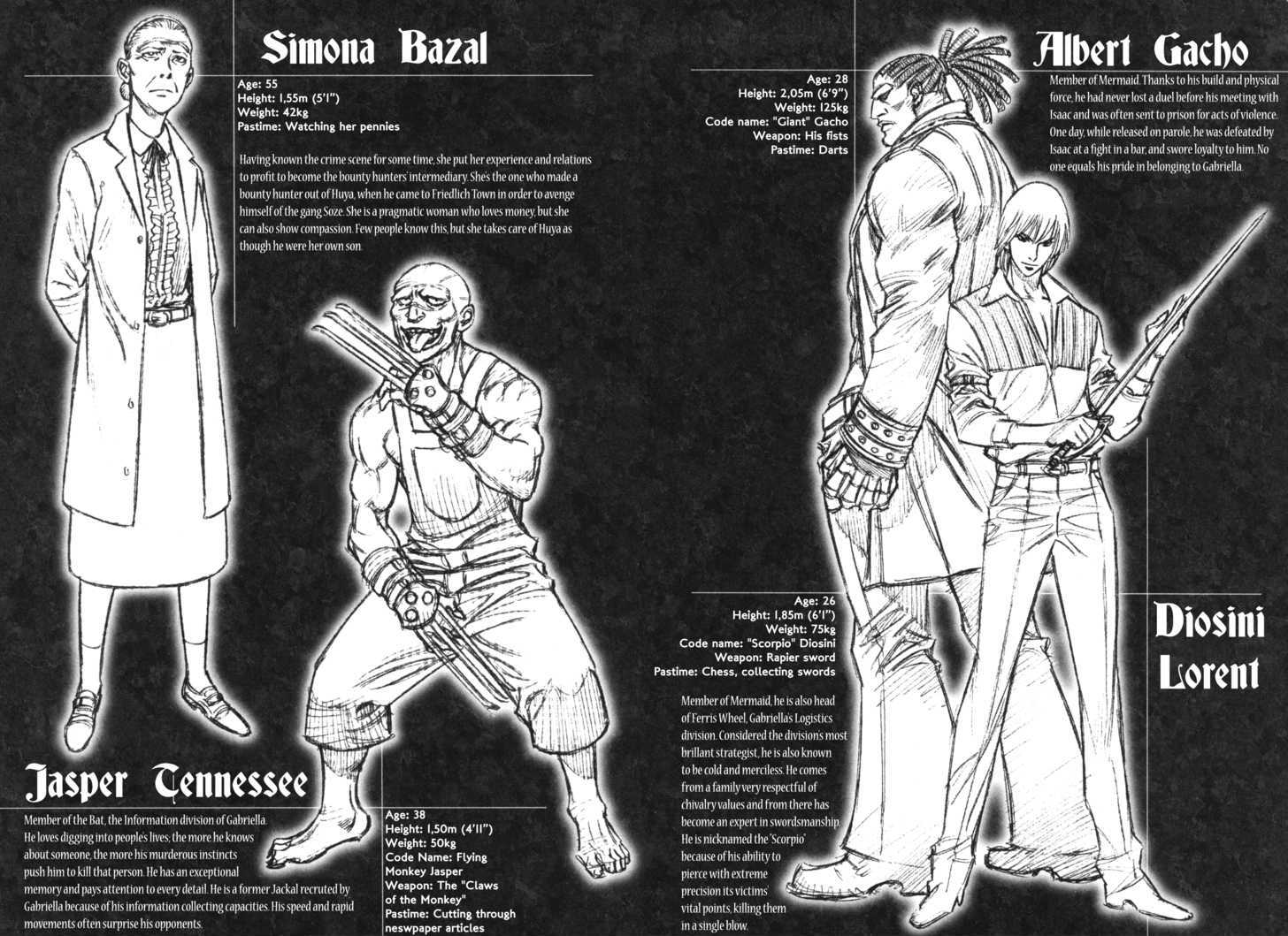 Read Jackals (en) Manga Online