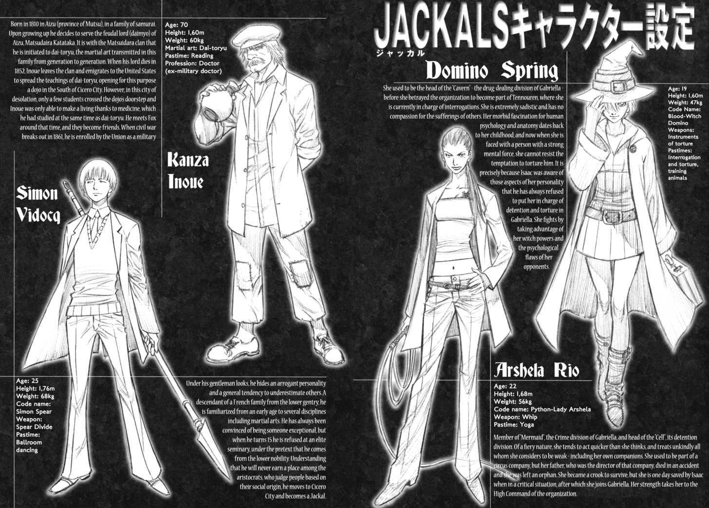 Read Jackals (en) Manga Online